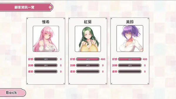 Steam 成人遊戲 推薦 純情X股間X GYM 畫面4